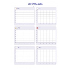 공부만족도그래프 (1p)