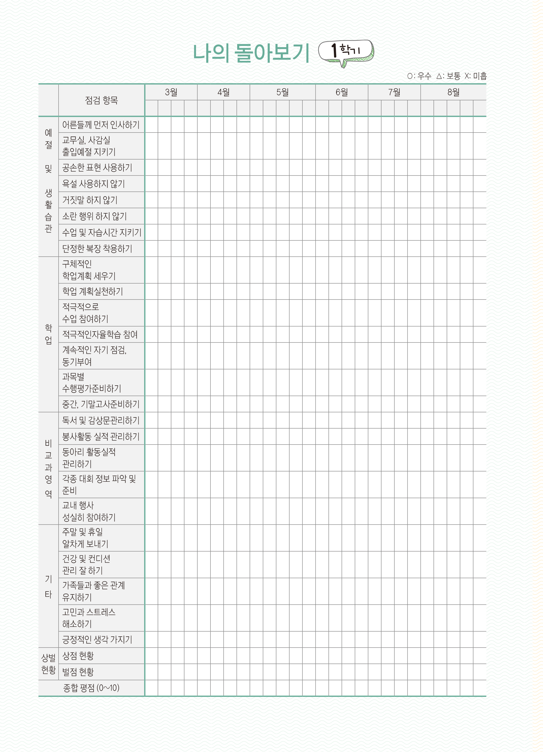 나의 돌아보기 (2p)