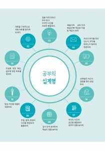 공부의십계명 (1p)