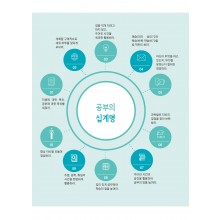 공부의십계명 (1p)