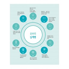 공부의십계명 (1p)
