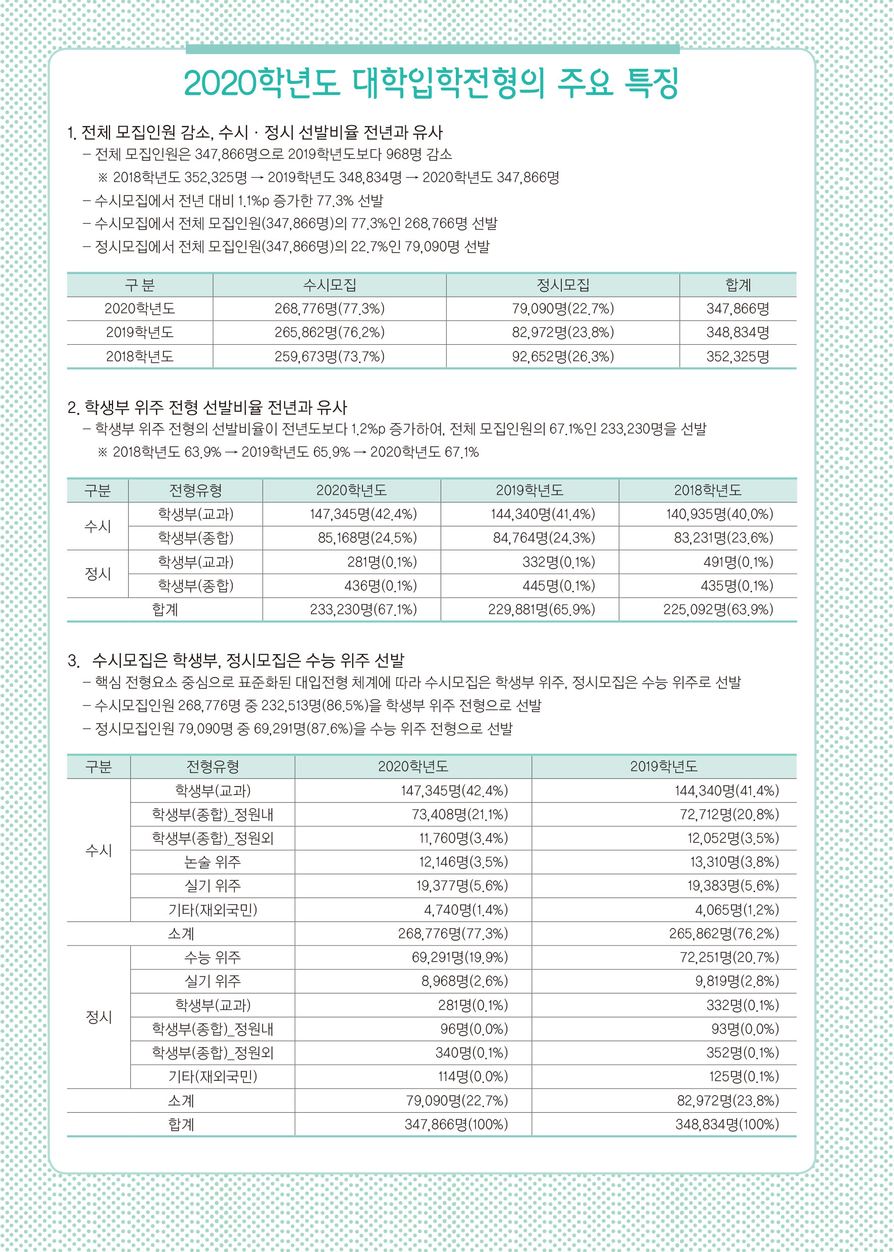 대학입학전형의 주요 특징 (4p)