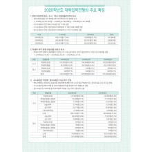 대학입학전형의 주요 특징 (4p)