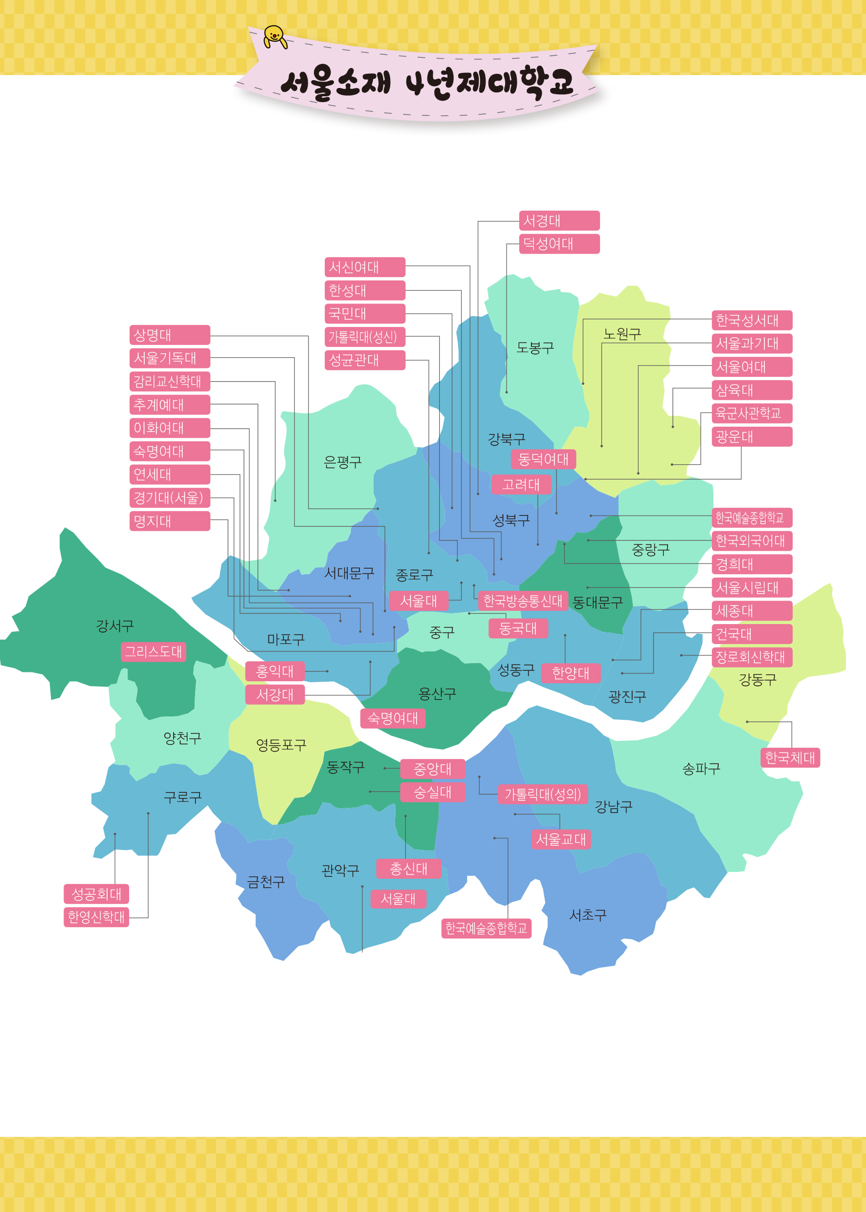 4년제대학교 (2p)