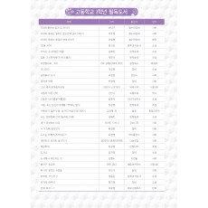 고등학교 필독도서 (6p)